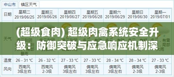 (超级食肉) 超级肉禽系统安全升级：防御突破与应急响应机制深度解析