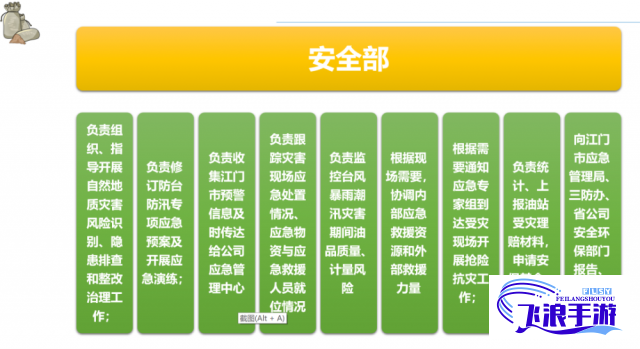 (超级食肉) 超级肉禽系统安全升级：防御突破与应急响应机制深度解析