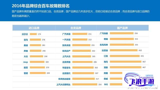 (国产品牌大全) 【国产精品解析】国内产品分类详解：一级、二级、三级品质差异全探究！关注质量选择，品质生活一步到位