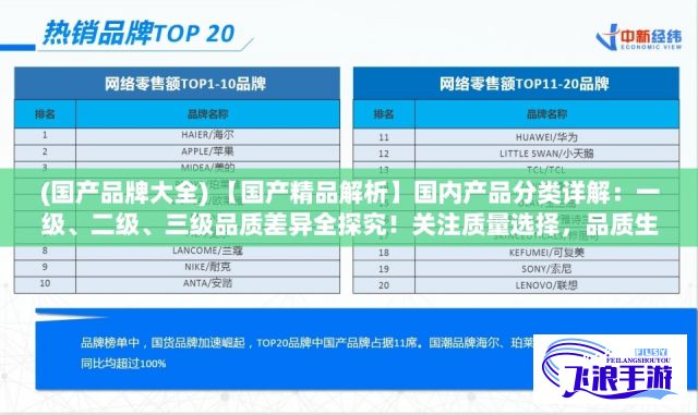 (国产品牌大全) 【国产精品解析】国内产品分类详解：一级、二级、三级品质差异全探究！关注质量选择，品质生活一步到位