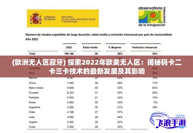 (欧洲无人区寂牙) 探索2022年欧美无人区：揭秘码卡二卡三卡技术的最新发展及其影响