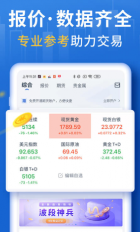 黄金网站大全app免费下下载-国际黄金交易平台appv3.6.7免费官方版