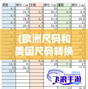 (欧洲尺码和美国尺码转换方式) 探索欧洲尺码与日本、美国尺码的差异：Louis Vuitton成衣尺码全球对比分析