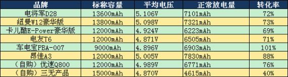 91porn视频下载-91porn视频公司v3.5.0手机版