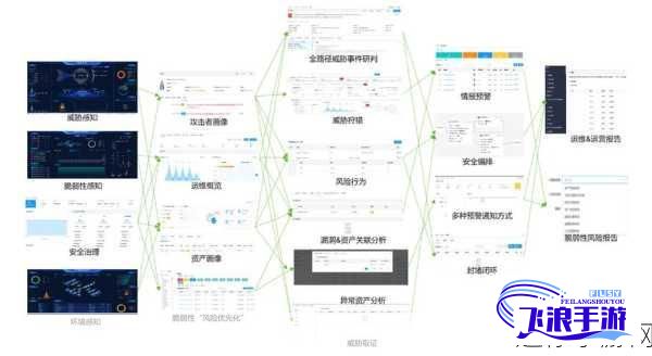 (视频成品) 成品影视App全功能测试指南：界面一致性、性能稳定性和用户友好度全面解析